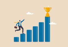 Care citate motivationale scurte te vor ajuta sa-ti atingi obiectivele?