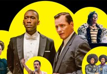 Ce filme istorice merita vizionate neaparat?