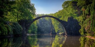 Care sunt cele mai cunoscute poezii despre natura?