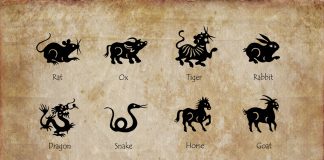 Ce a prezis zodiacul chinezesc pentru anul 2022?