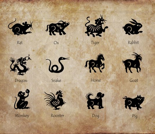 Ce a prezis zodiacul chinezesc pentru anul 2022?