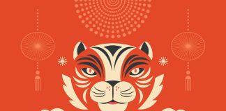 Ce a prezis zodiacul chinezesc pentru anul 2022?