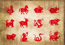 Ce a prezis zodiacul chinezesc pentru anul 2022?